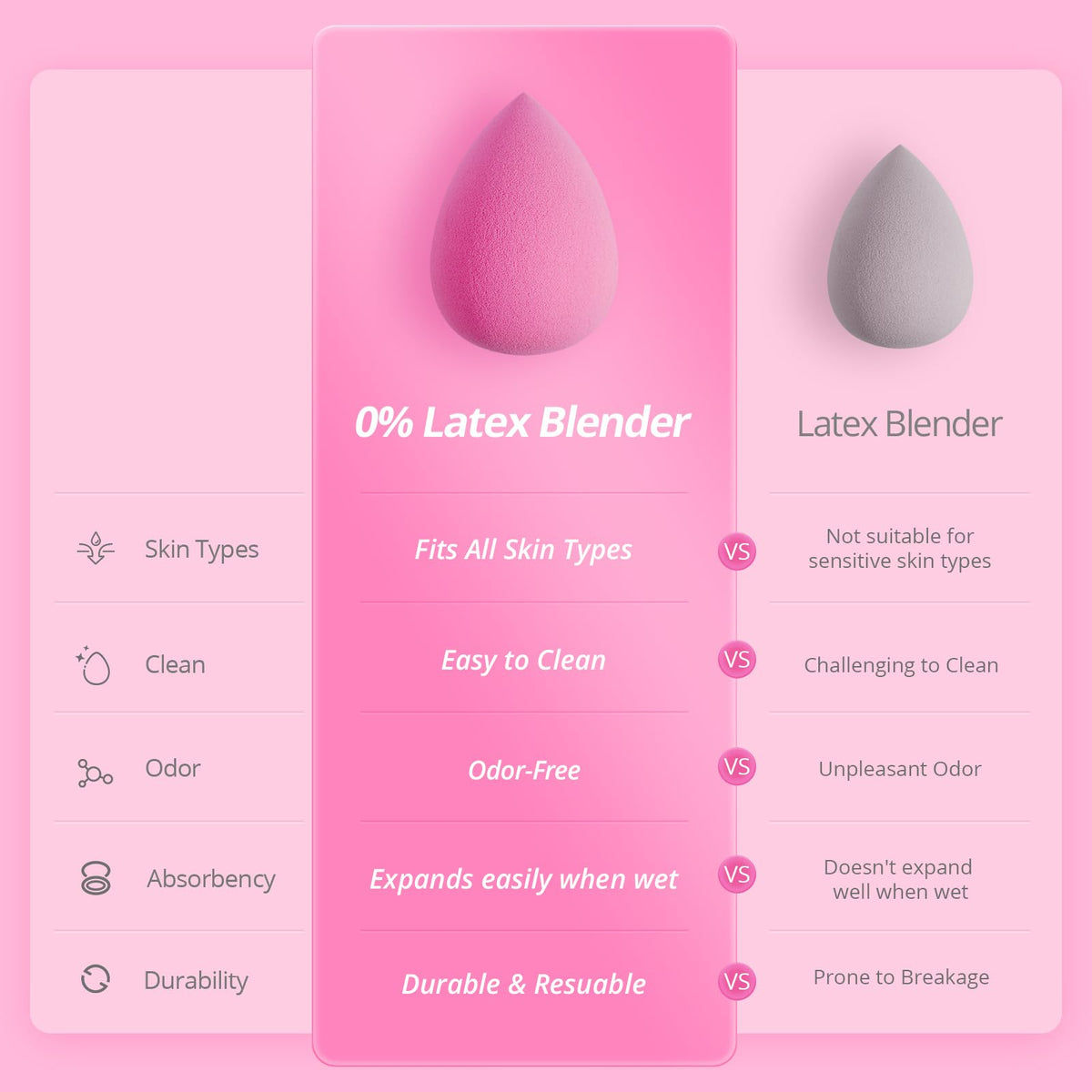 Éponge de maquillage BEAKEY en forme de goutte avec texture douce