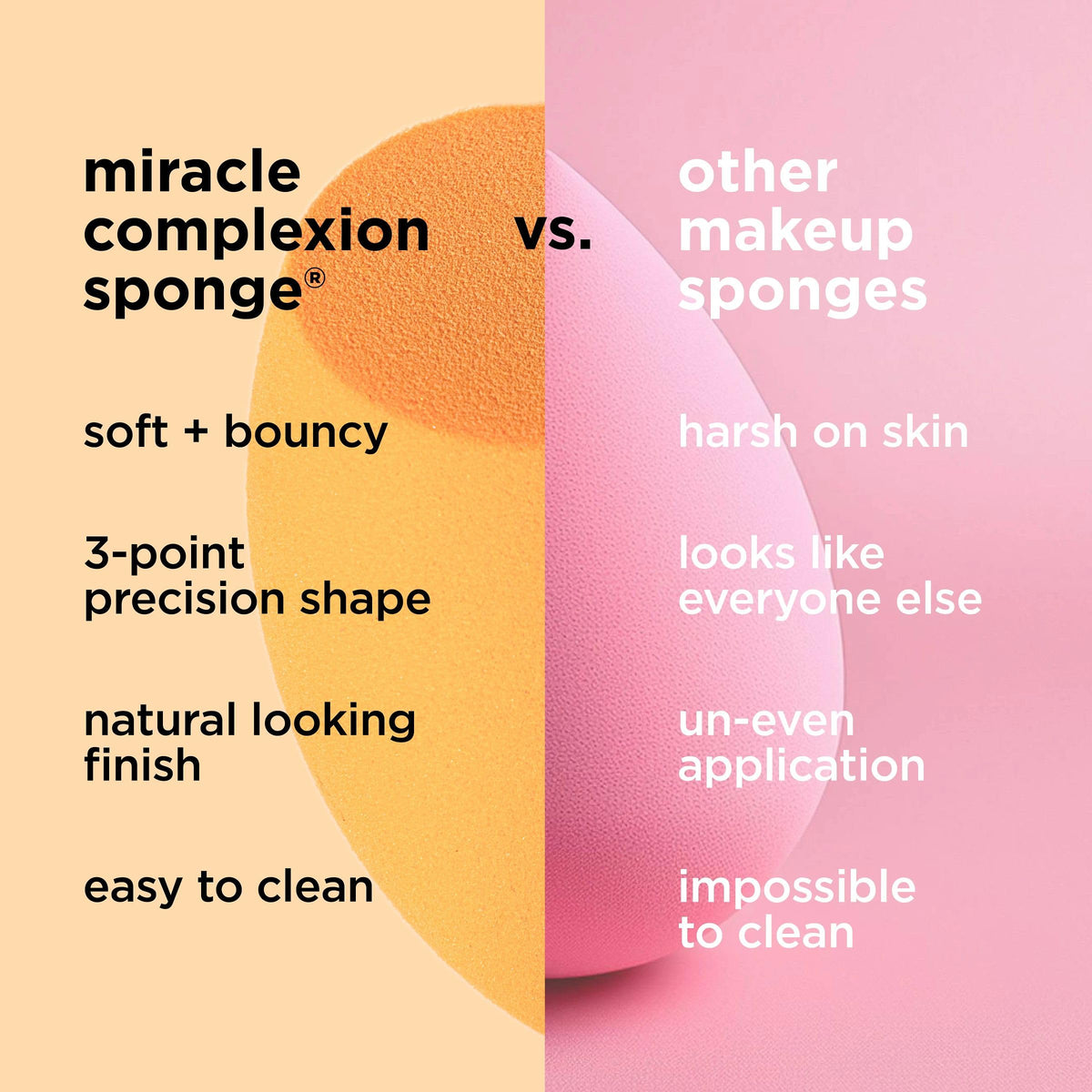 Éponge de maquillage Real Techniques en utilisation