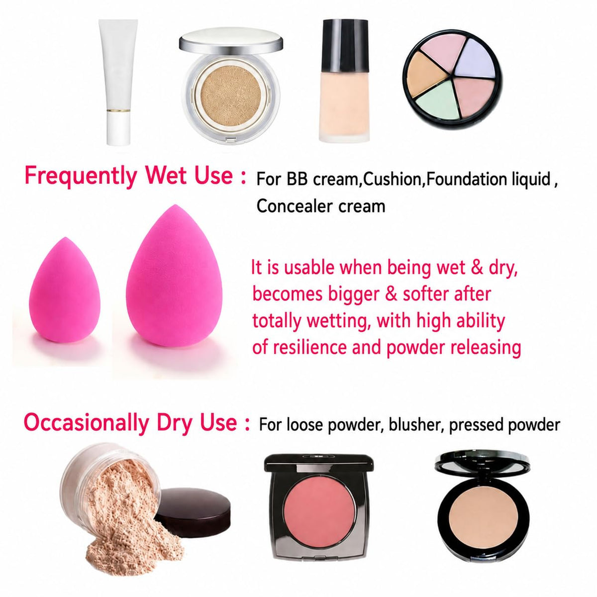Éponge RockFancy utilisée pour le contouring