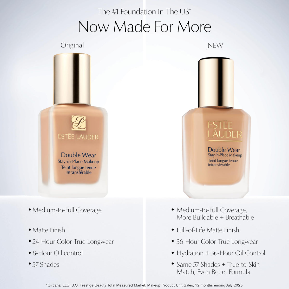 Estée Lauder Fond de Teint Double Wear 5N1 Ginger en situation