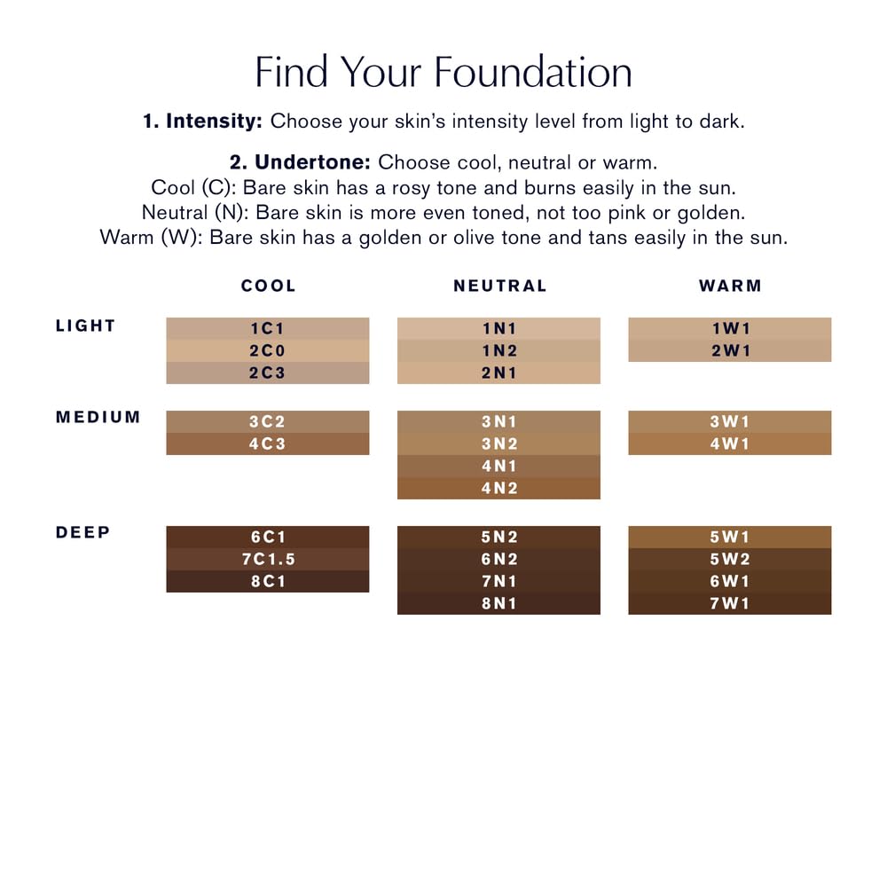Estée Lauder Fond de Teint Double Wear Sheer Matte 5W1 Bronze avec packaging