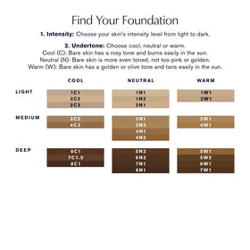 Estée Lauder Fond de Teint Double Wear Sheer Matte packaging