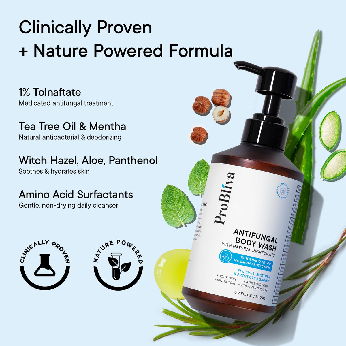 Étiquette du gel douche ProBliva 1% Tolnaftate