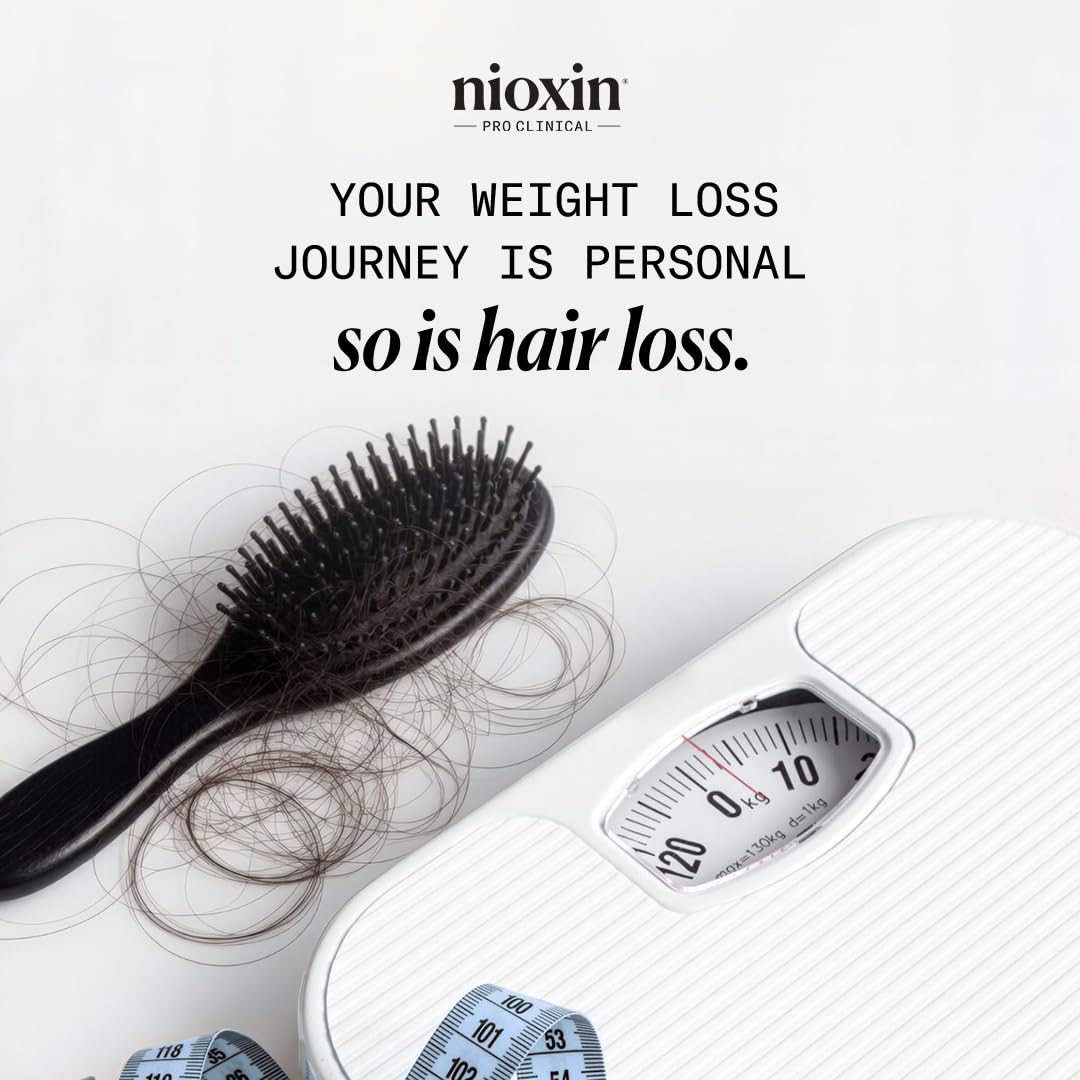 Étiquettes des ingrédients du Kit NIOXIN