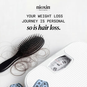 Étiquettes des ingrédients du Kit NIOXIN