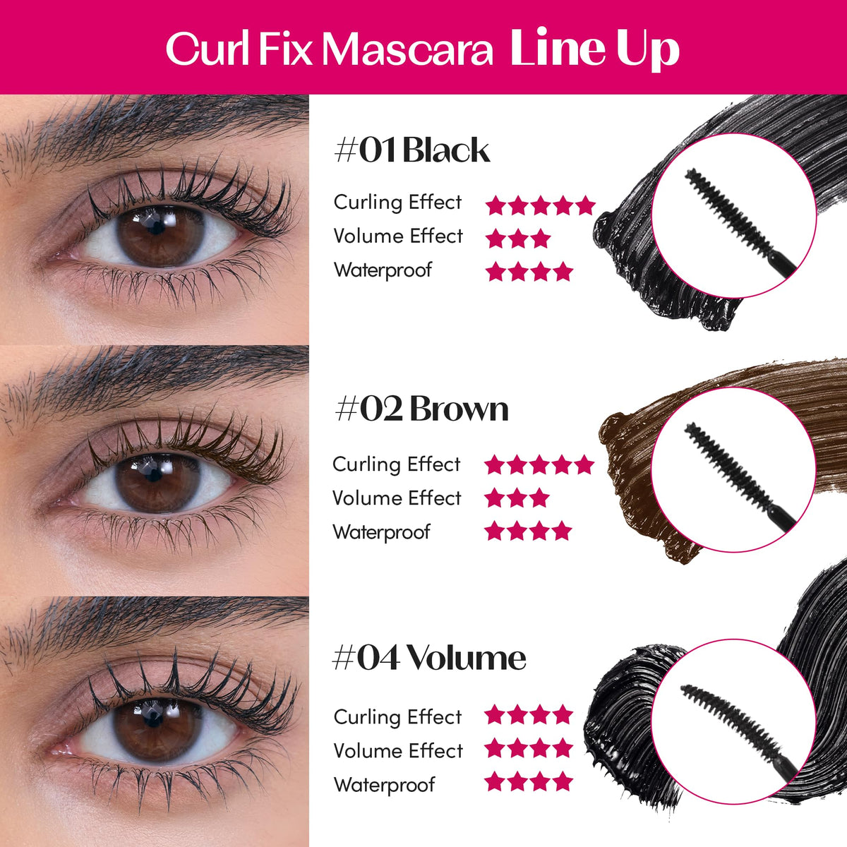 ETUDE Mascara Curl Fix Volume 50g application on eyelashes