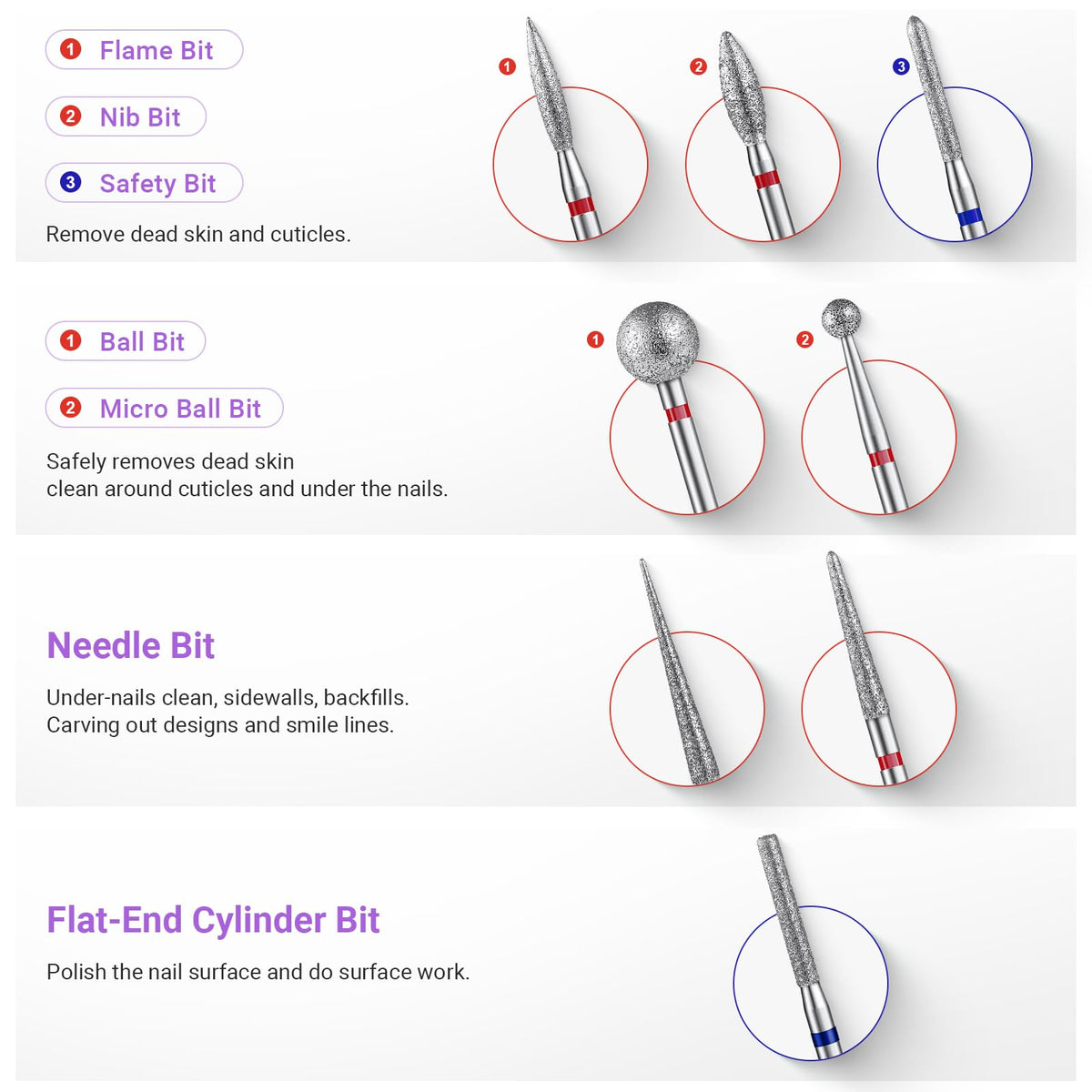 Étui portable pour embouts de perçage MelodySusie
