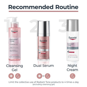 Eucerin Crème de Nuit dans un cadre de vie quotidienne