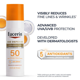 Eucerin Crème Solaire Visage SPF 50 texture sur la main