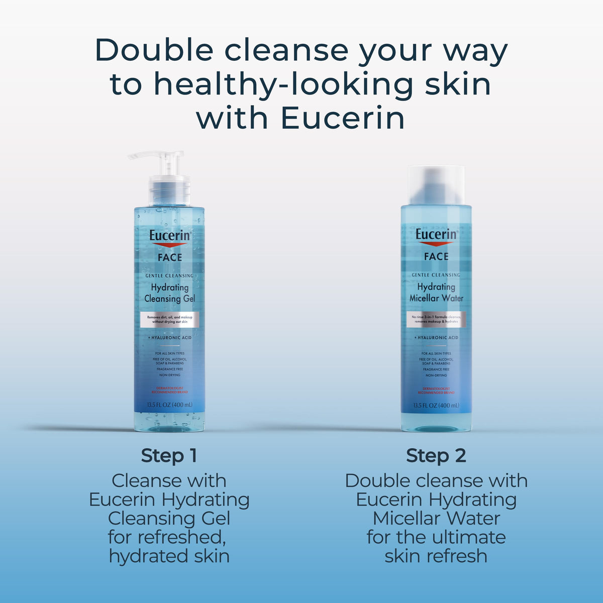 Eucerin Gel Nettoyant Hydratant Doux 458g avec goutte de gel