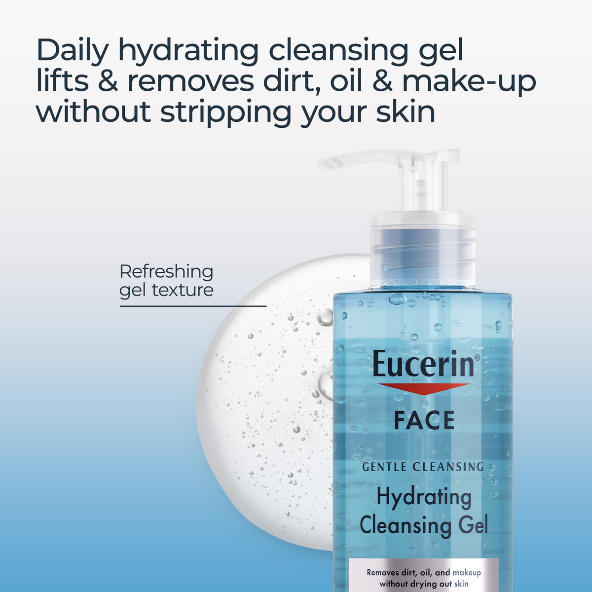 Eucerin Gel Nettoyant Hydratant Doux 458g avec texture de gel