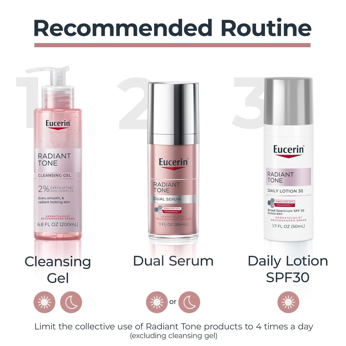 Eucerin Gel Nettoyant Visage Radiant Tone 200ml près de produits de soins de la peau