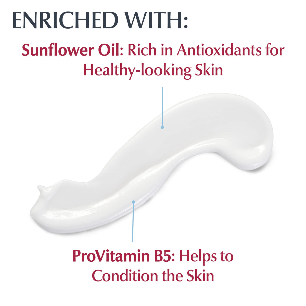 Eucerin Lotion Hydratante Quotidienne texture de la lotion