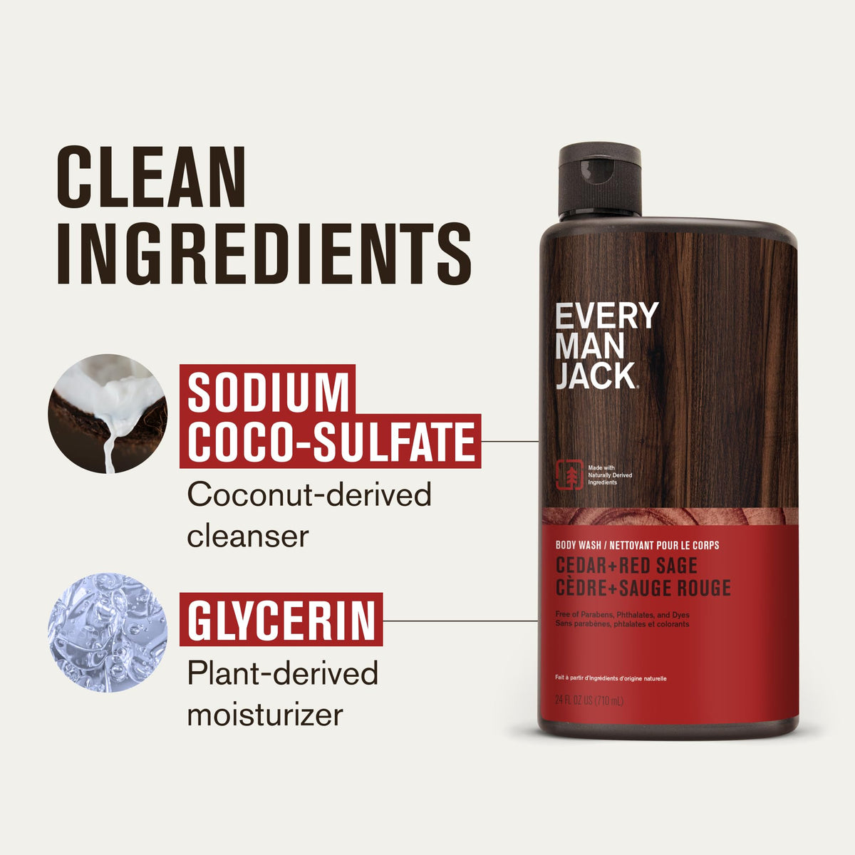 Every Man Jack Gel Douche Hydratant in a shower setting