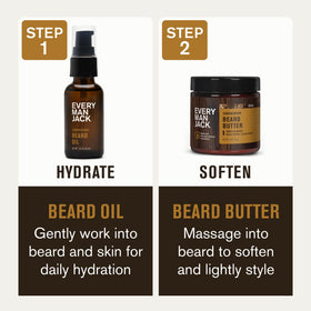 Every Man Jack Huile pour Barbe, flacon avec embout verseur, Teck de Santal