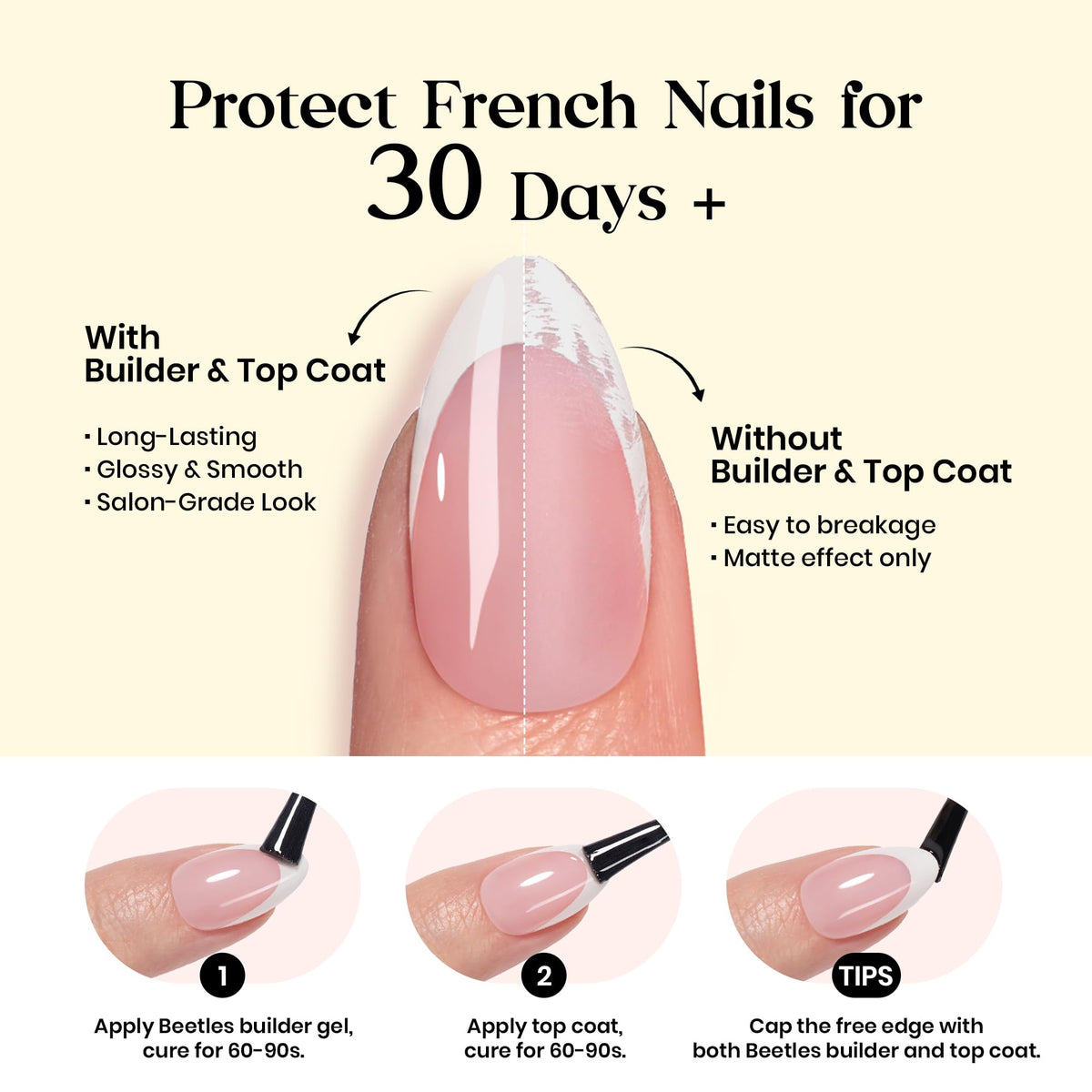 Exemple d'application d'Ongles Pressés Jaunes Beetles
