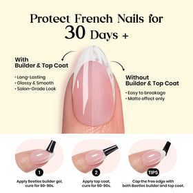 Exemple d'application d'Ongles Pressés Jaunes Beetles