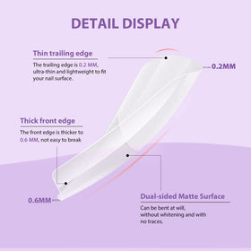 Exemple d'ongles réalisés avec le kit SAVILAND