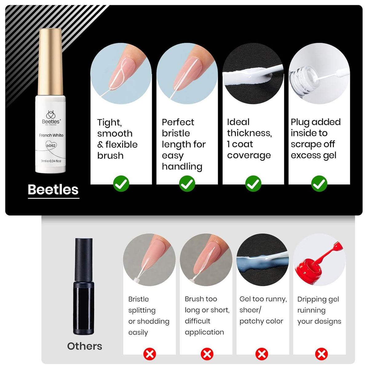 Exemple de design d'ongles avec le Set de Vernis Gel Liner beetles