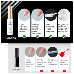 Exemple de design d'ongles avec le Set de Vernis Gel Liner beetles