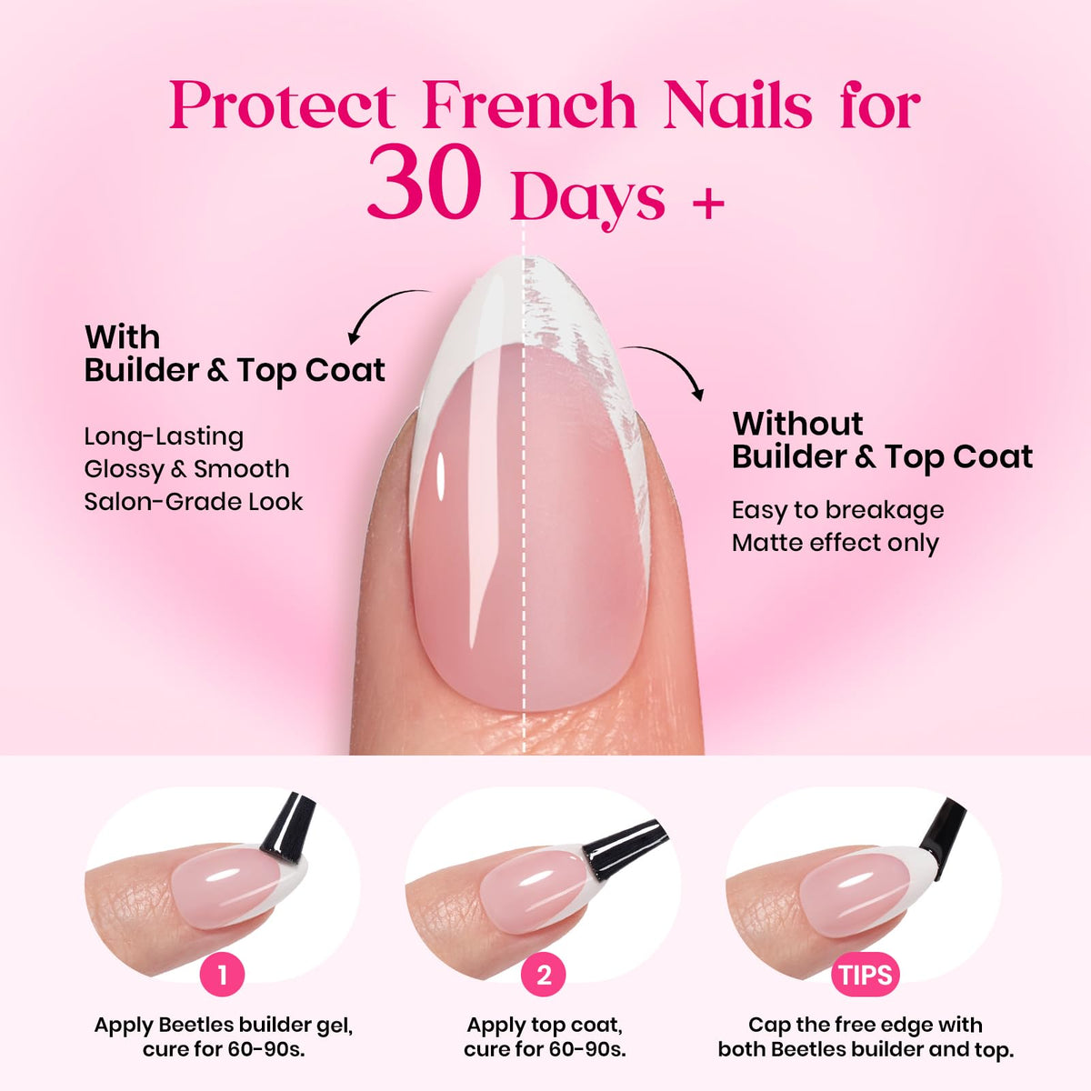 Exemple de manucure avec les faux ongles Beetles