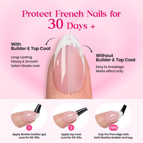 Exemple de manucure avec les faux ongles Beetles