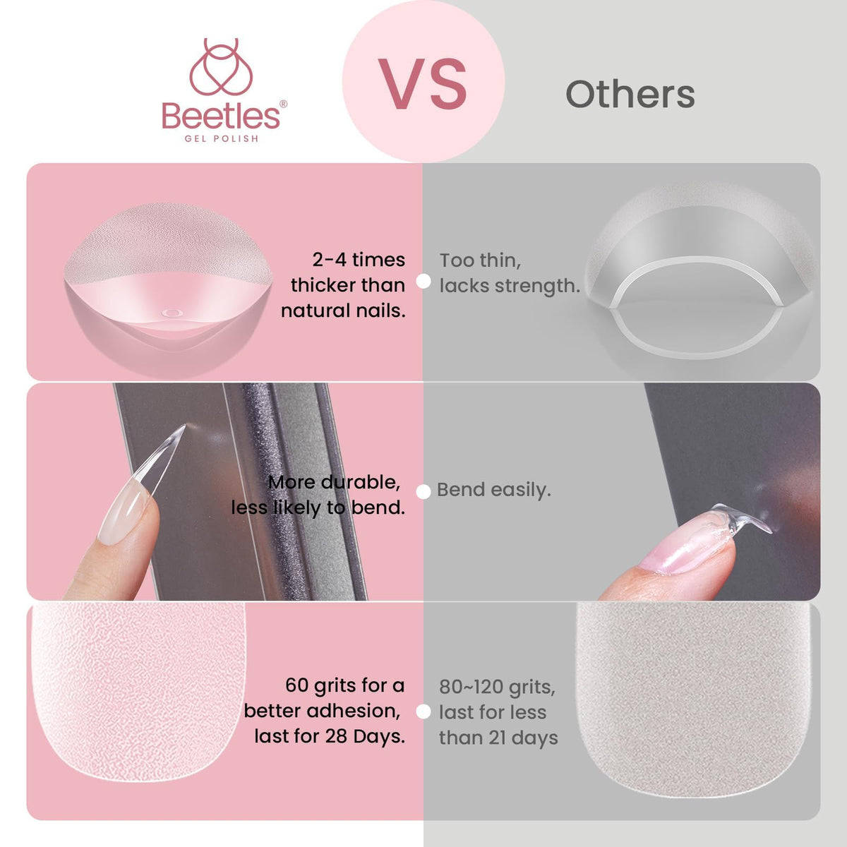 Exemple de manucure avec tips à ongles stiletto de beetles