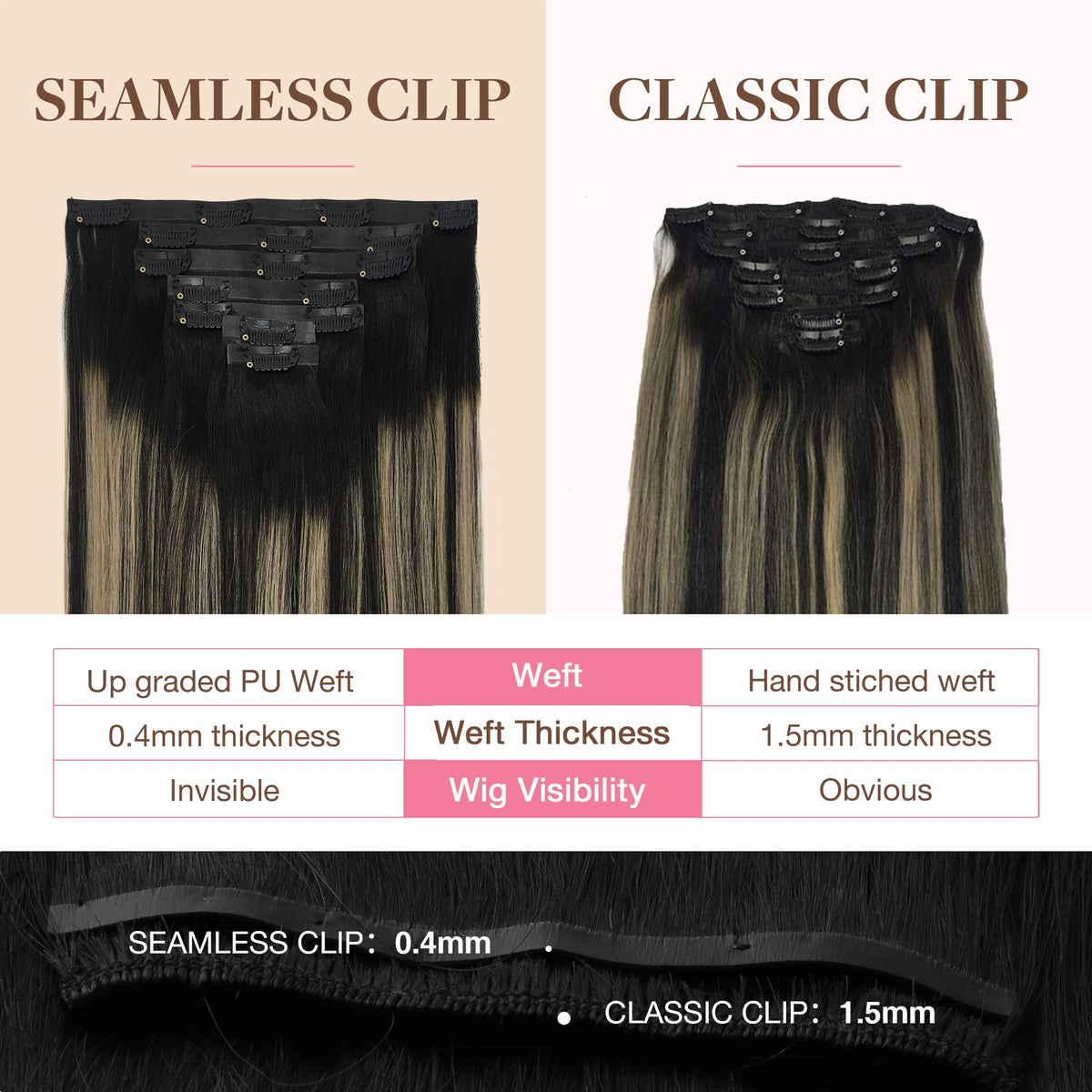 Extensions capillaires GOO GOO en cheveux humains sur un mannequin