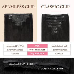 Extensions capillaires GOO GOO en cheveux humains, vue de près