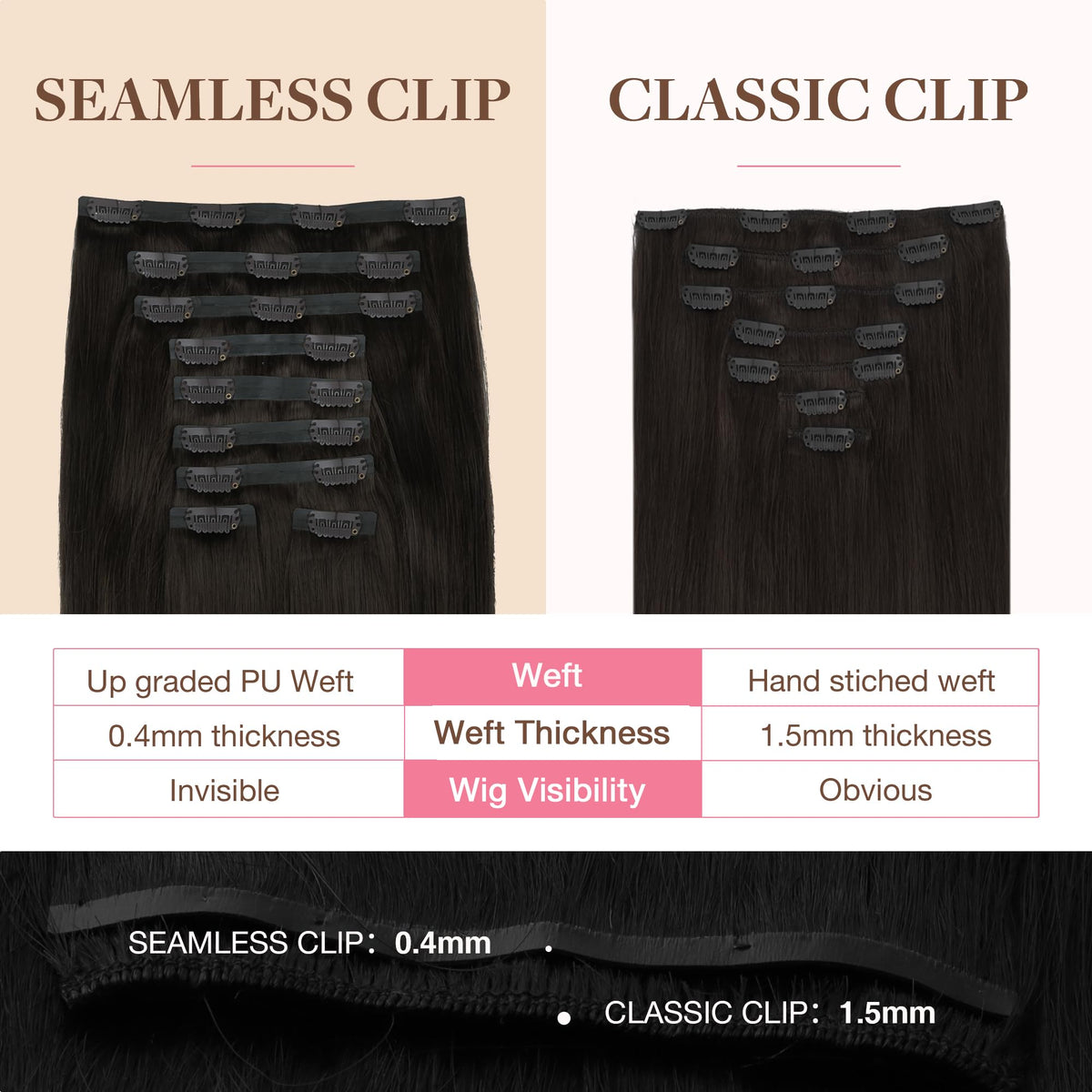 Extensions capillaires GOO GOO posées sur cheveux naturels