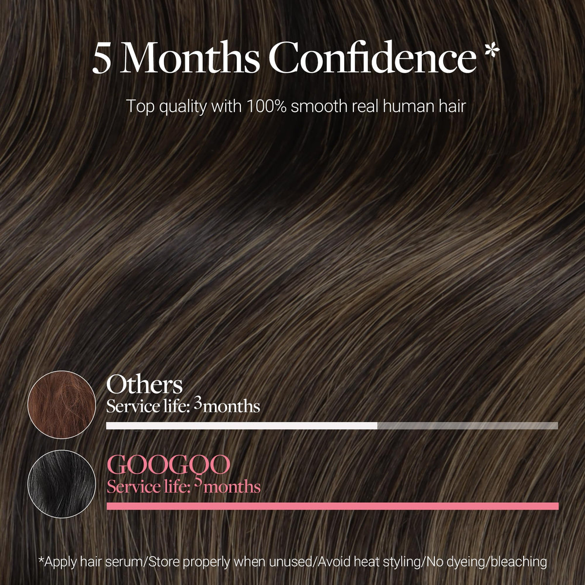 Extensions capillaires GOO GOO sur modèle avec coiffure élégante