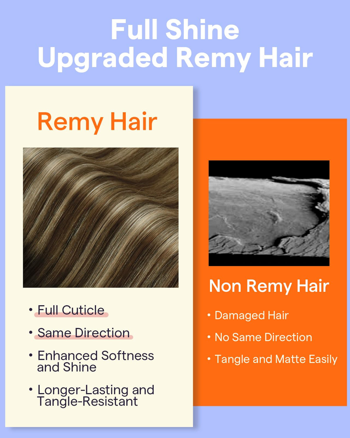 Extensions cheveux clip-in Full Shine présentées dans leur emballage