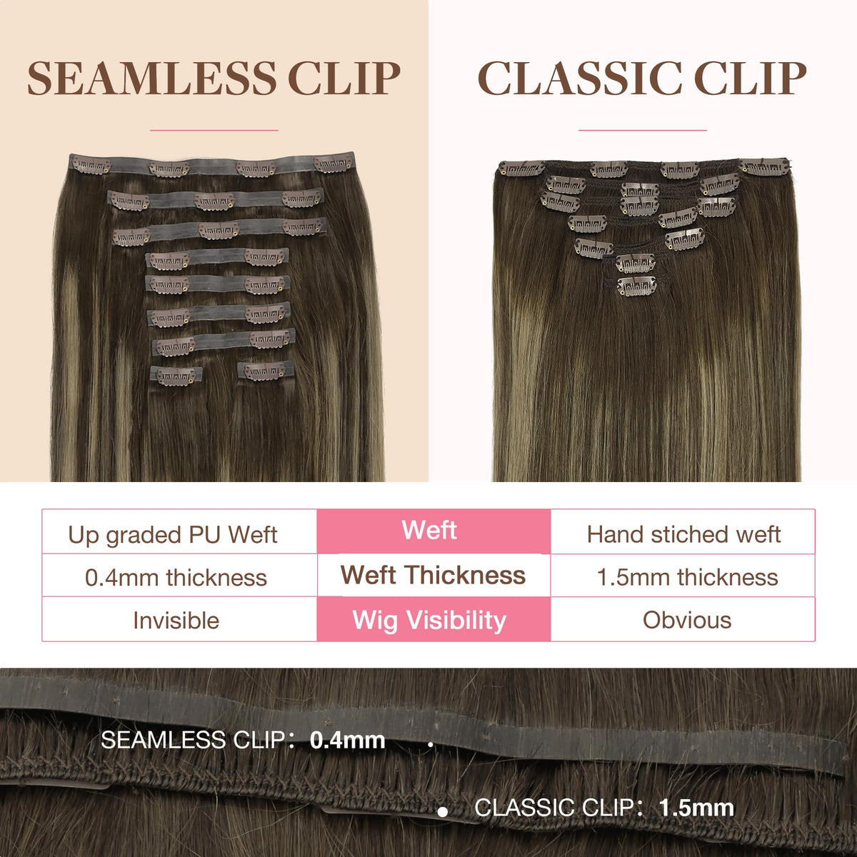 Extensions cheveux GOO GOO en paquet avec étiquette