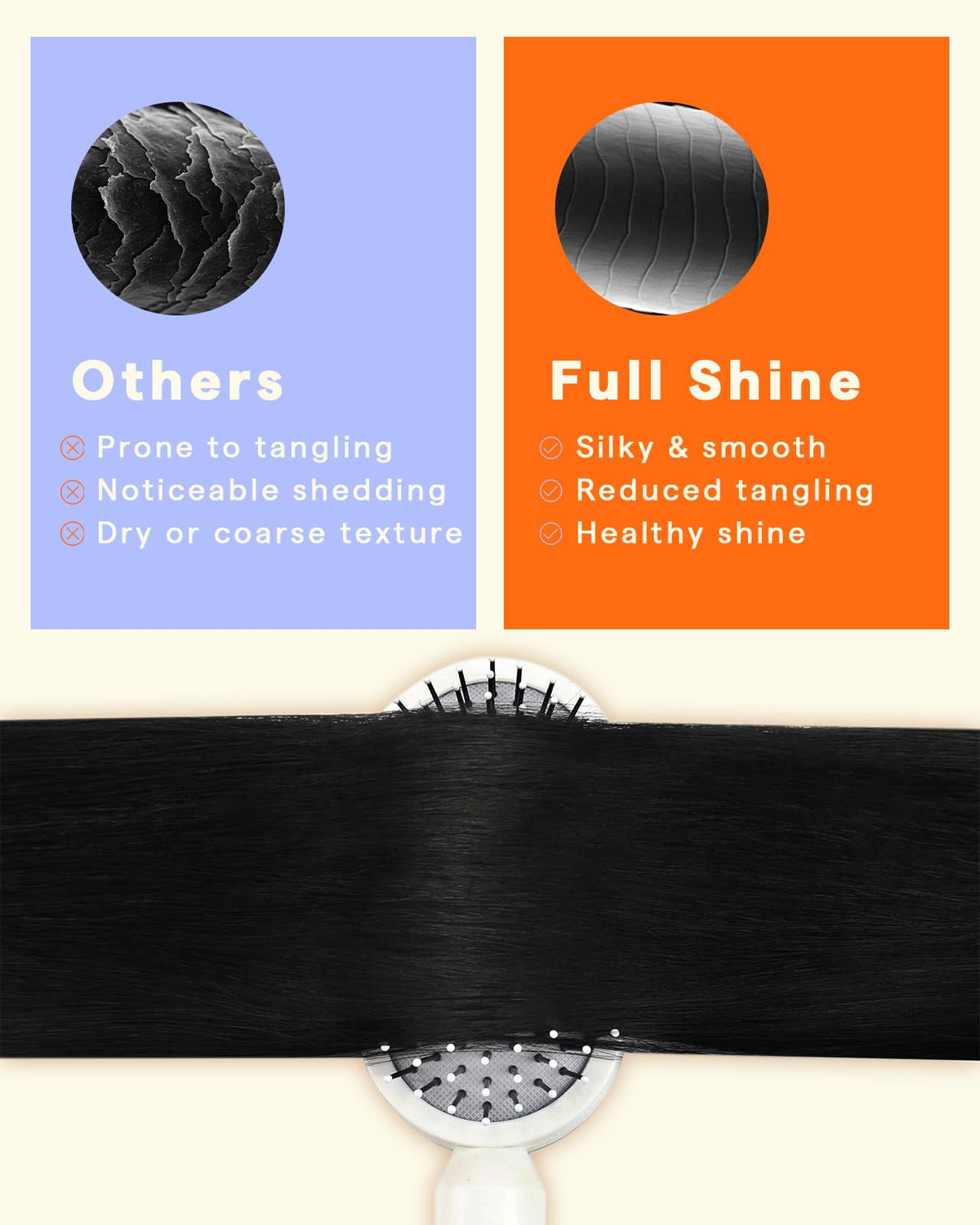 Extensions de cheveux Full Shine montrant le bord invisible