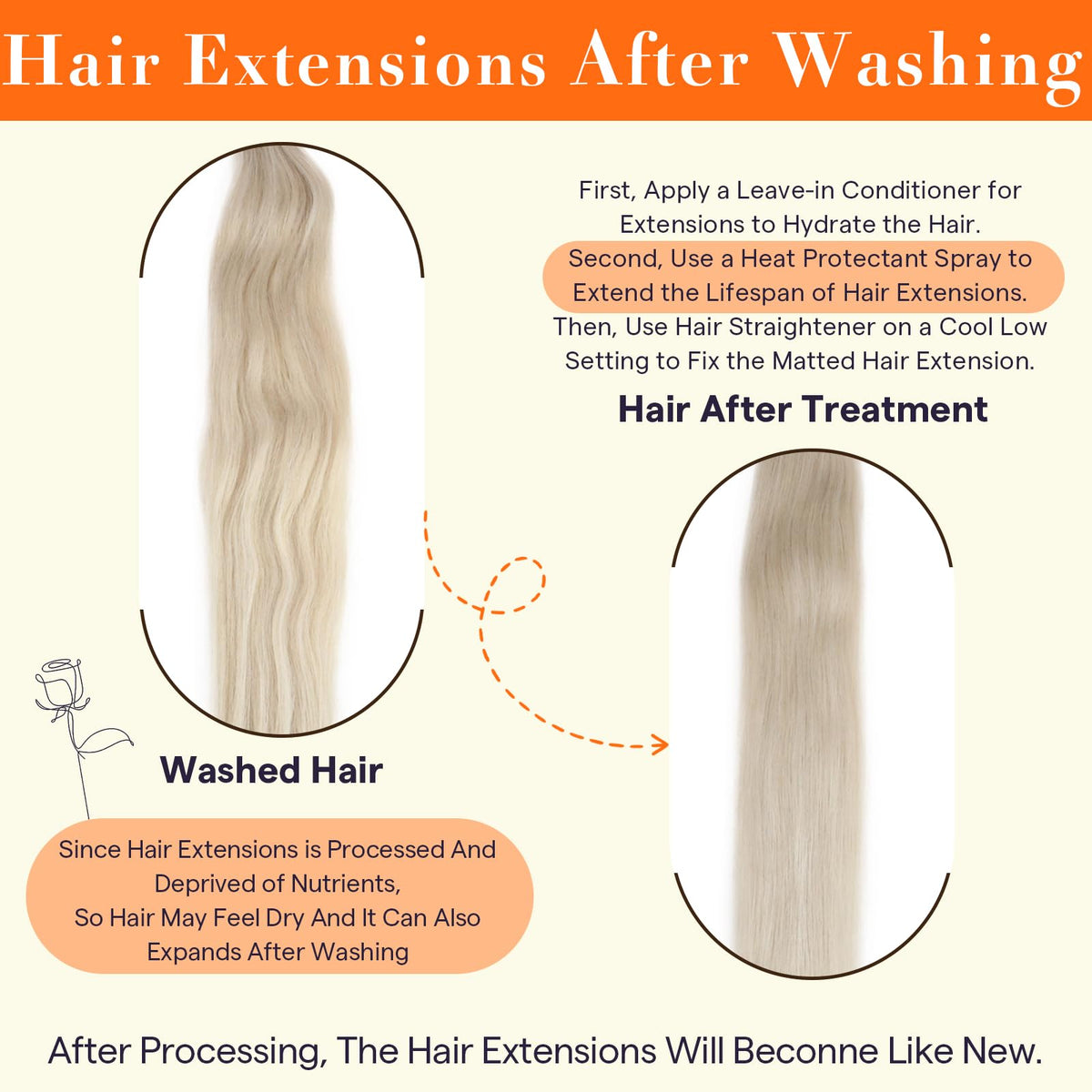 Extensions de cheveux Full Shine pour une installation DIY