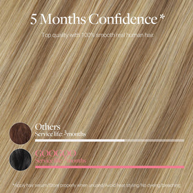 Extensions de cheveux GOO GOO en application sur cheveux naturels