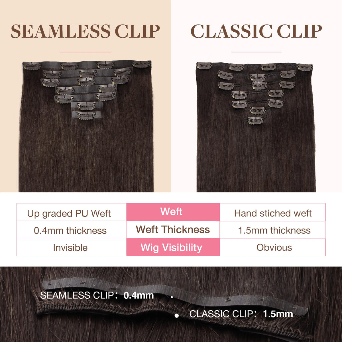 Extensions de cheveux GOO GOO en cheveux humains en paquet