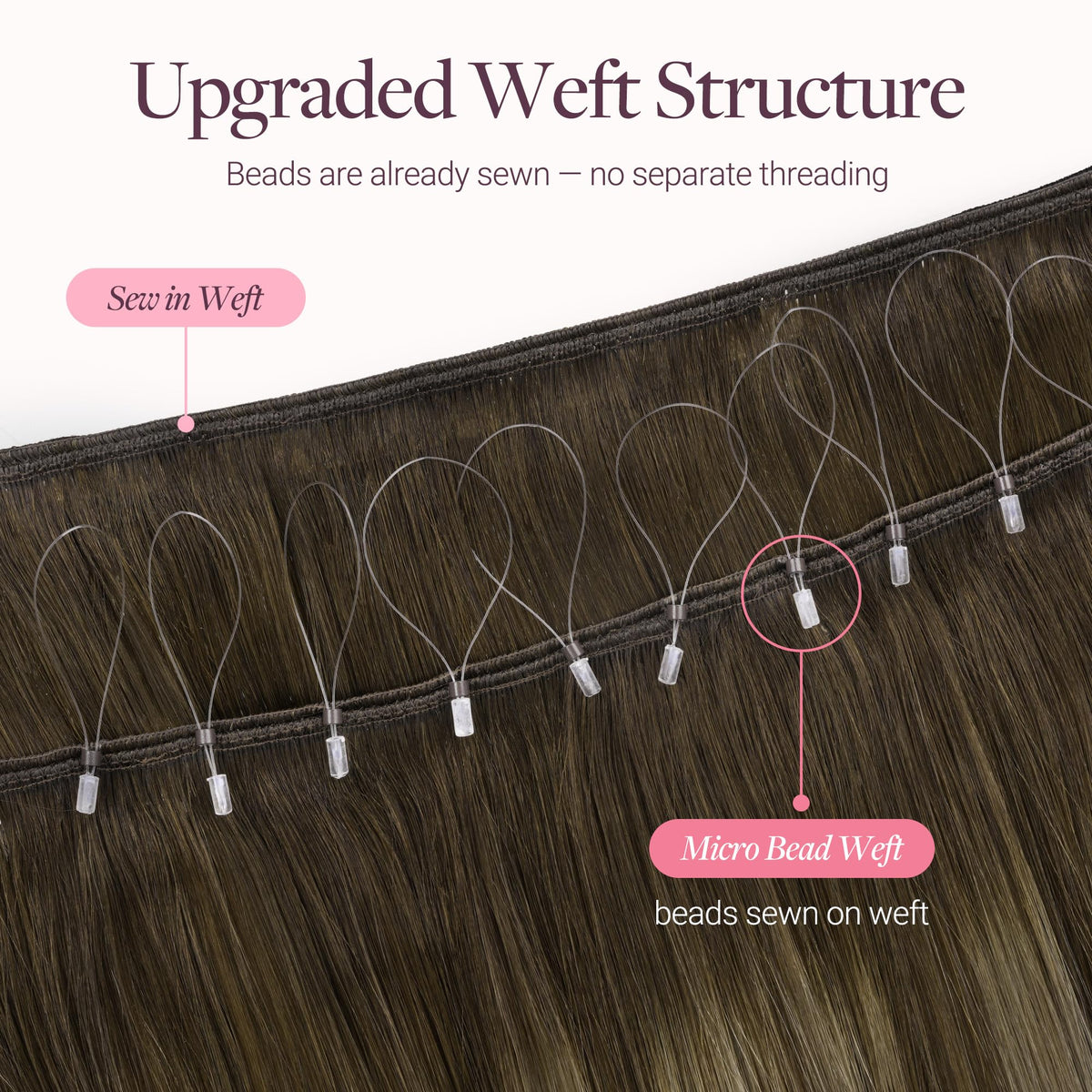Extensions de cheveux GOO GOO en micro perles, installation avec pinces