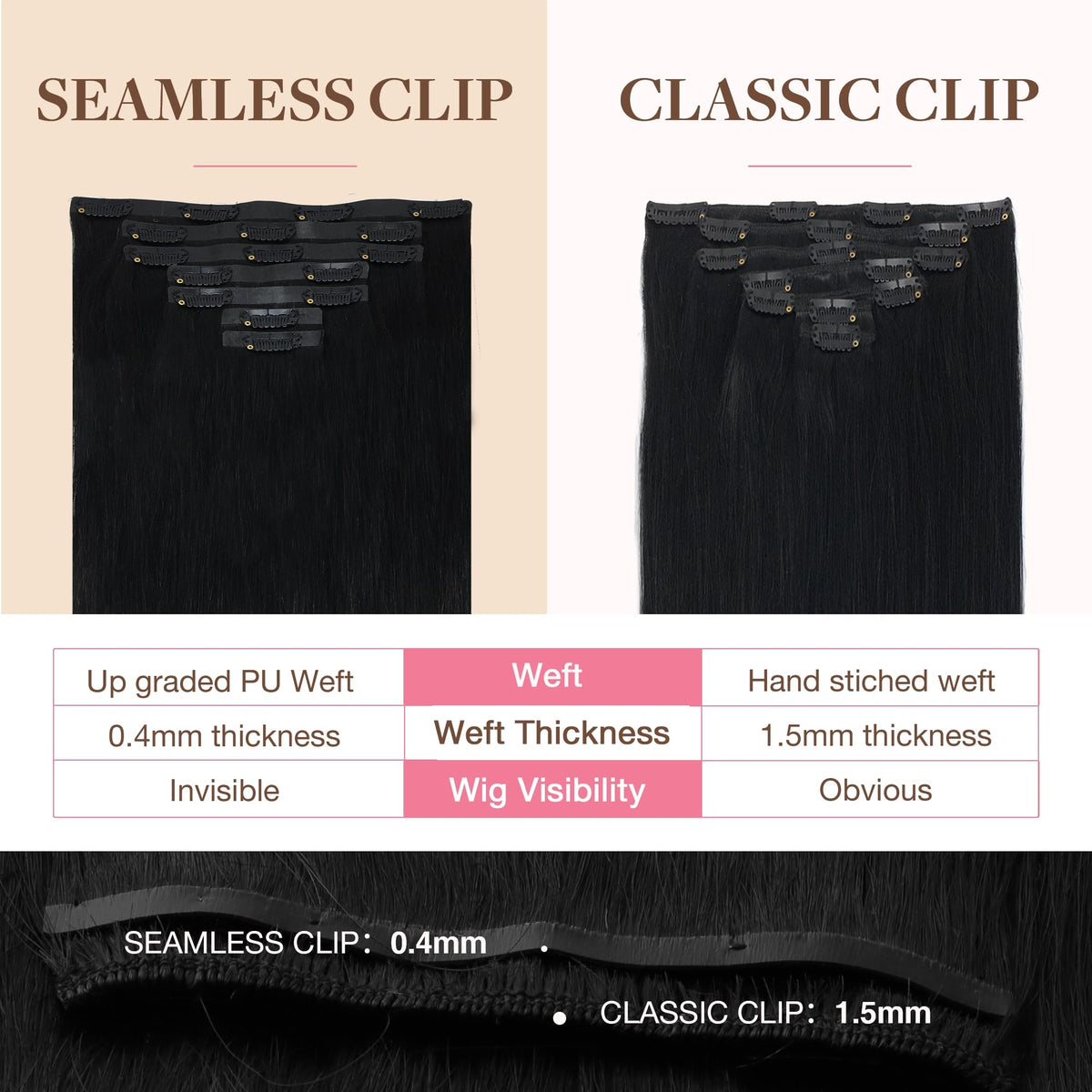 Extensions de cheveux GOO GOO en paquet, 130g, 7 pièces