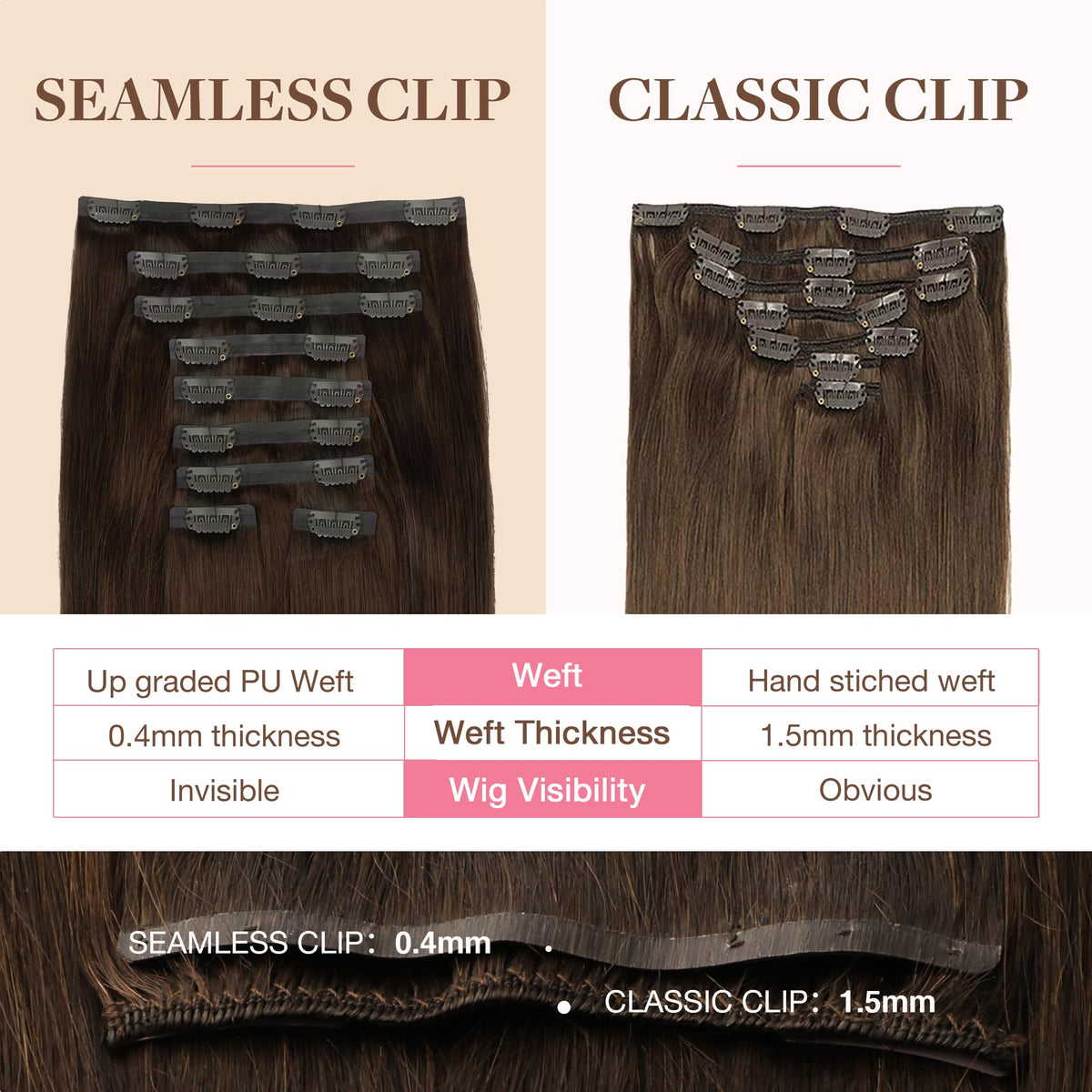 Extensions de cheveux GOO GOO en paquet avec étiquette