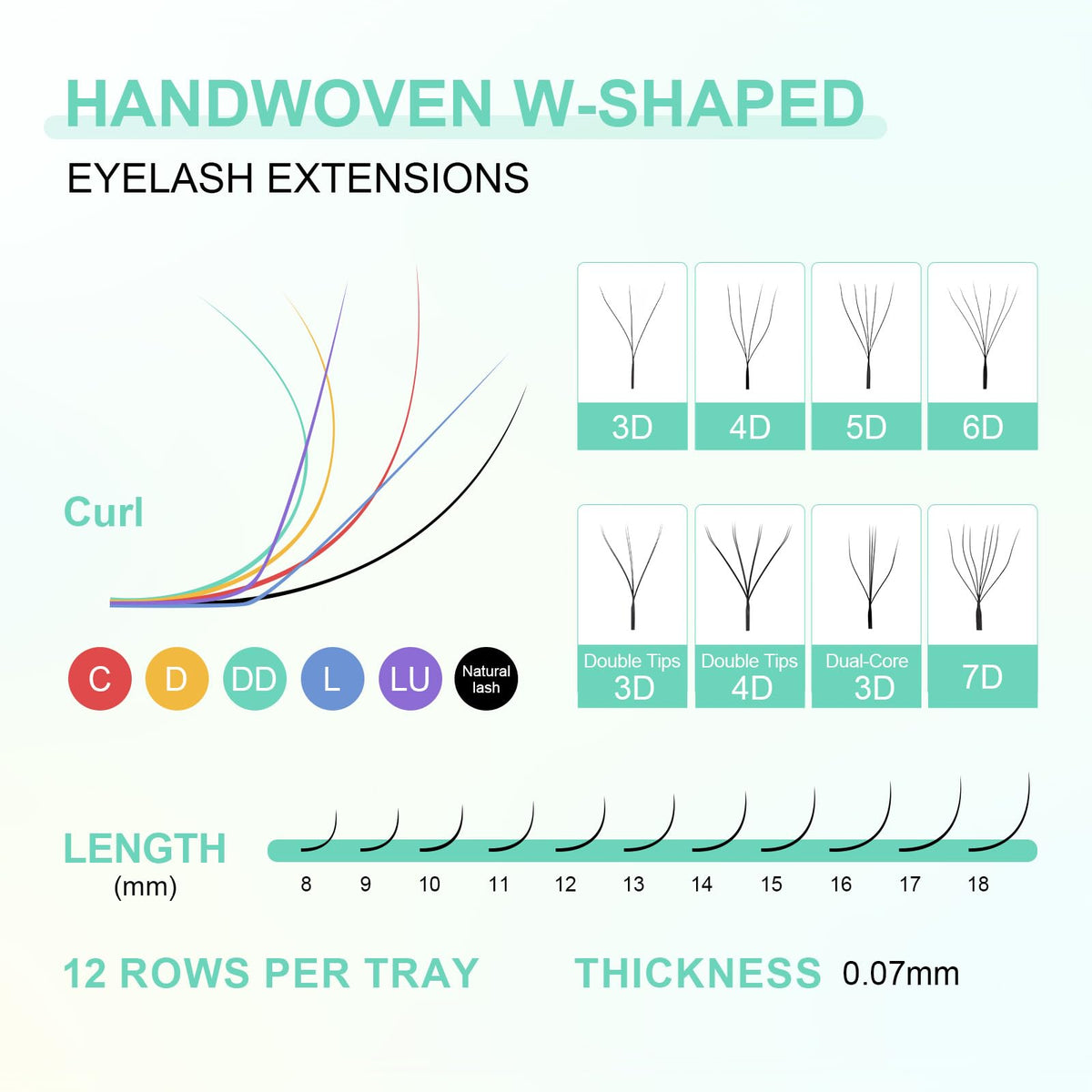 Extensions de cils NAGARAKU montrant la texture douce