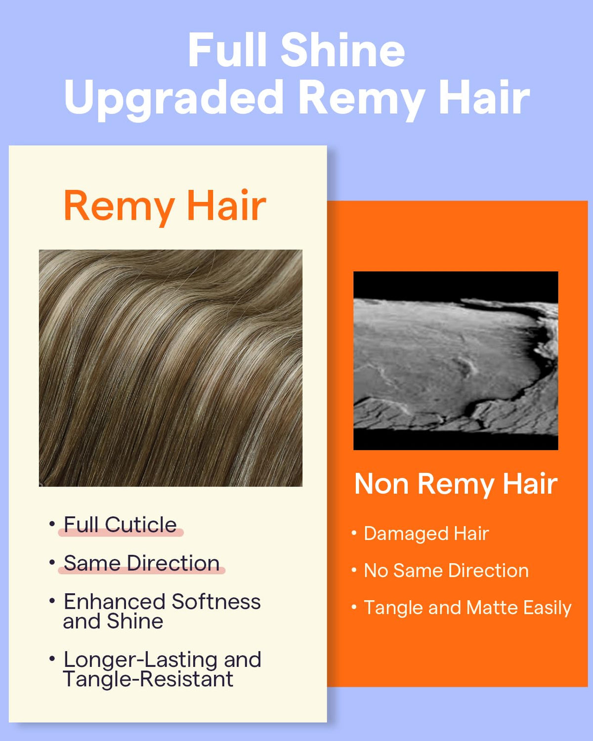 Extensions Full Shine en cheveux humains Remy, présentées dans leur emballage