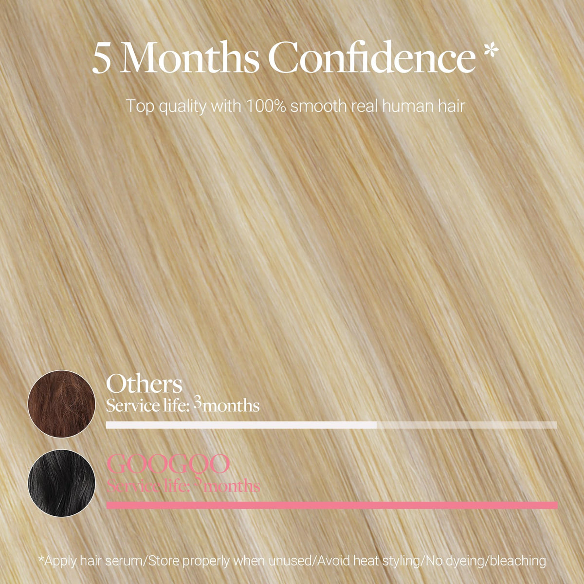 Extensions GOO GOO montrant la texture soyeuse des cheveux