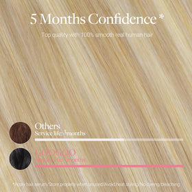 Extensions GOO GOO montrant la texture soyeuse des cheveux