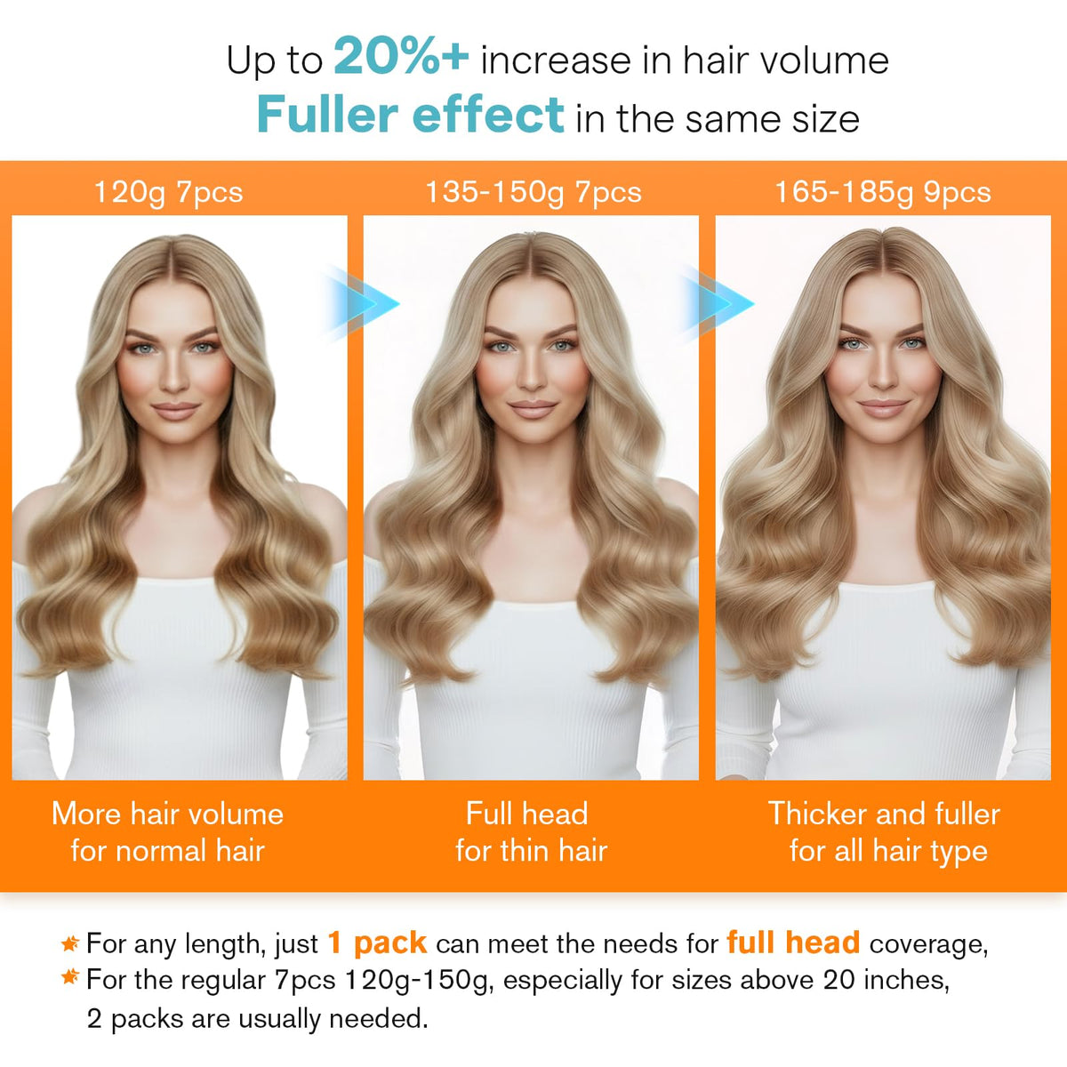Extensions Sunny Hair en exposition avec échantillons de couleur