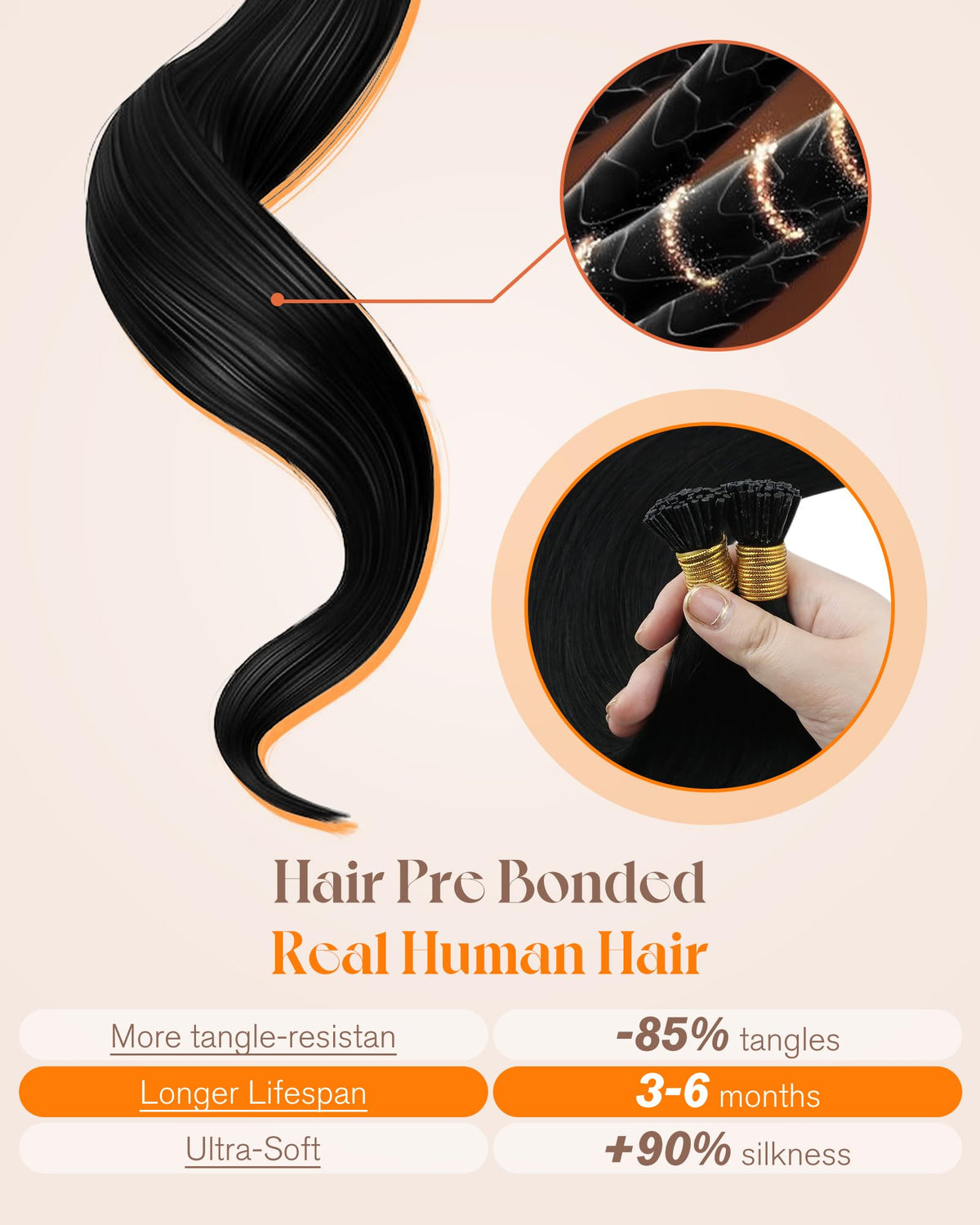 Extensions Sunny Hair posées sur des cheveux naturels