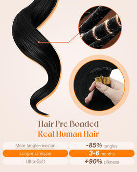 Extensions Sunny Hair posées sur des cheveux naturels