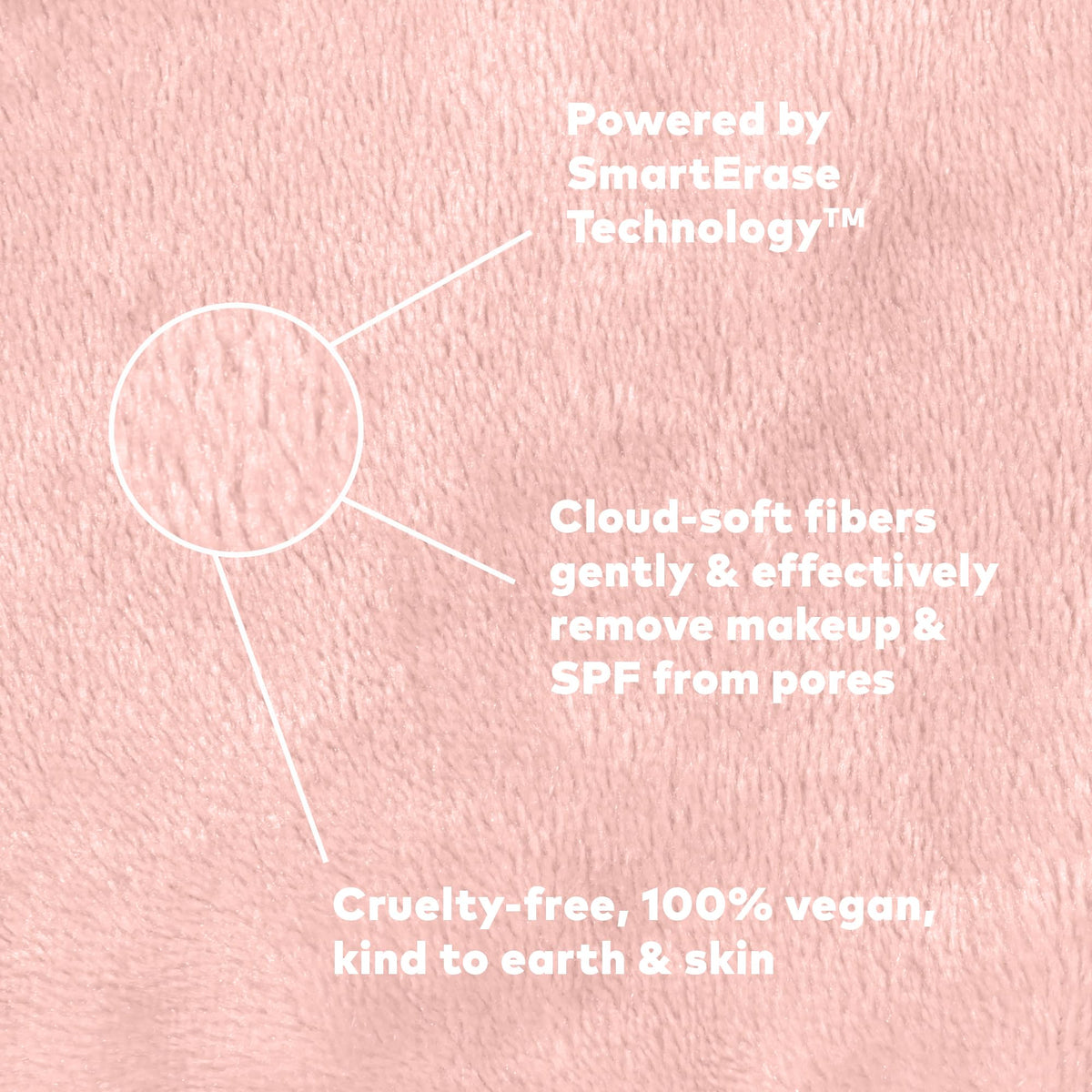 Face à fibres courtes du MakeUp Eraser PRO