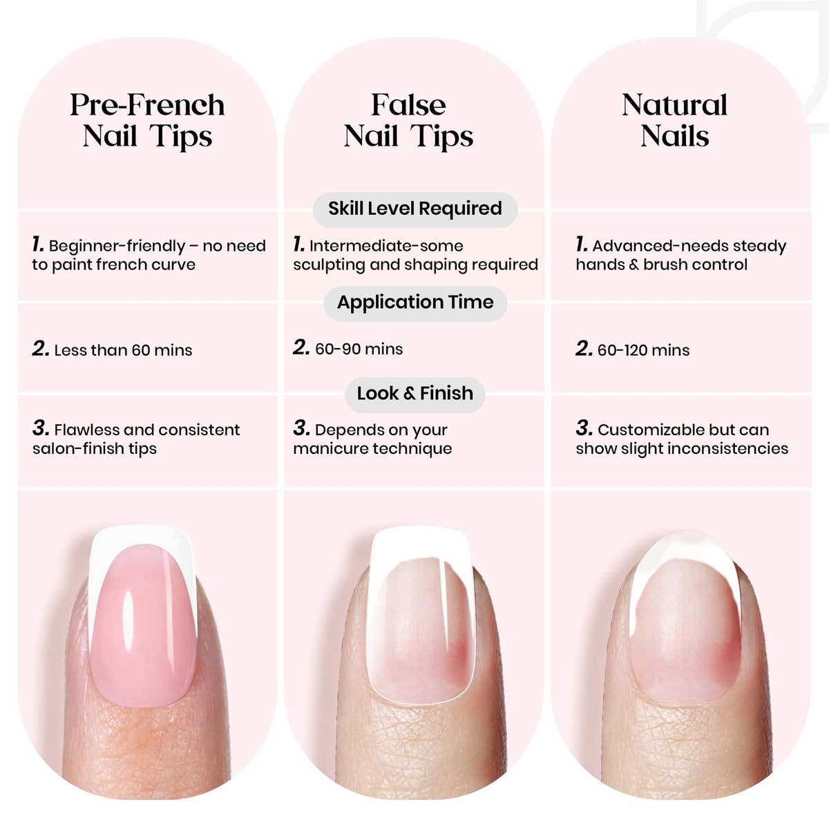 Faux ongles Beetles avec un design de couleurs variées