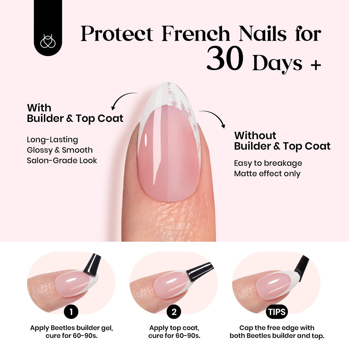 Faux ongles Beetles présentés avec un décor de nail art